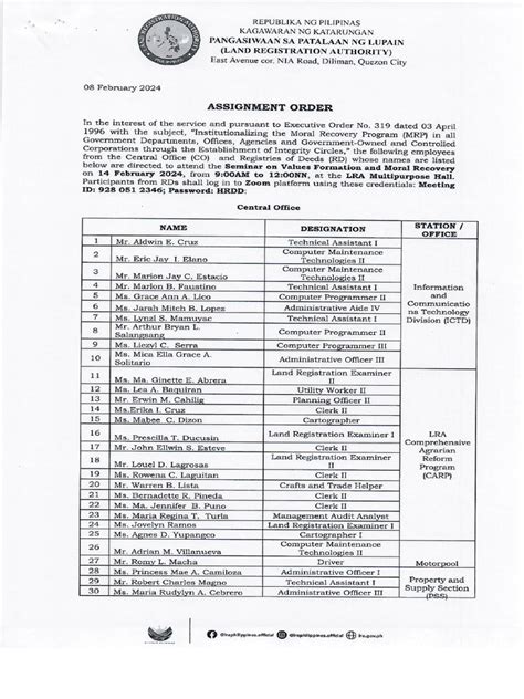 Image result for Assignment Order Sample