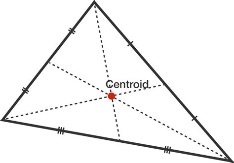 Image result for Find Centroid