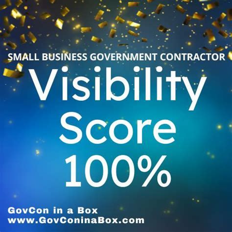 Sam.gov Notice Types 的图像结果