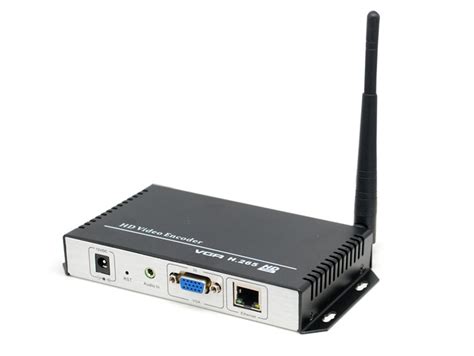 Image result for H.265 Video Encoder