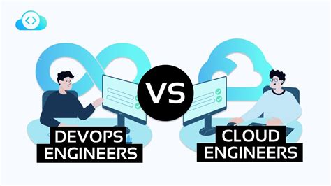 Network DevOps Engineer 的图像结果