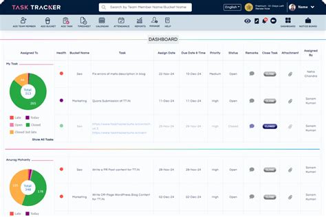 Image result for Microsoft Task Tracker Software