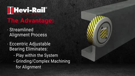 Combined Bearings - WD Make - Adjustable Combined Bearings With Shims ...