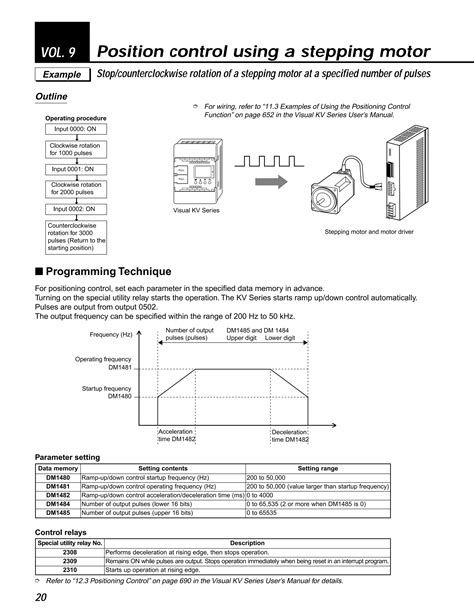 Keyence PLC Programming 的图像结果