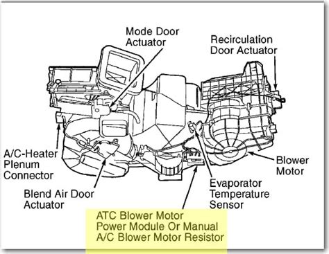Repair Blower Control Module 的图像结果