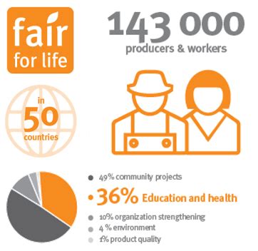Commerce Equitable Label 的图像结果