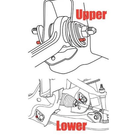 Image result for Alignment Guide Pin