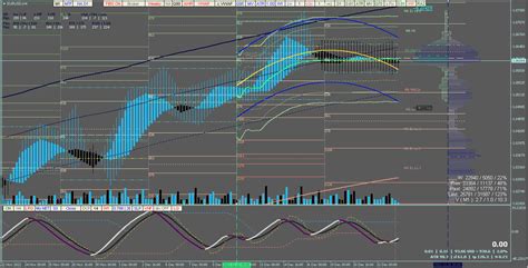 Image result for Vynamic View System Website Tutorial