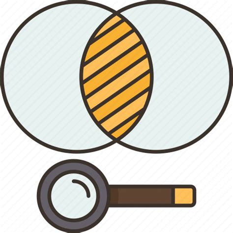 Image result for Boolean Search. Sign