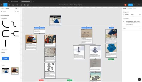 Image result for Annotation Tool in Engineering Design