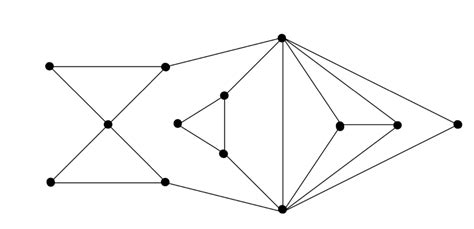 Image result for Max Matching Algorithm