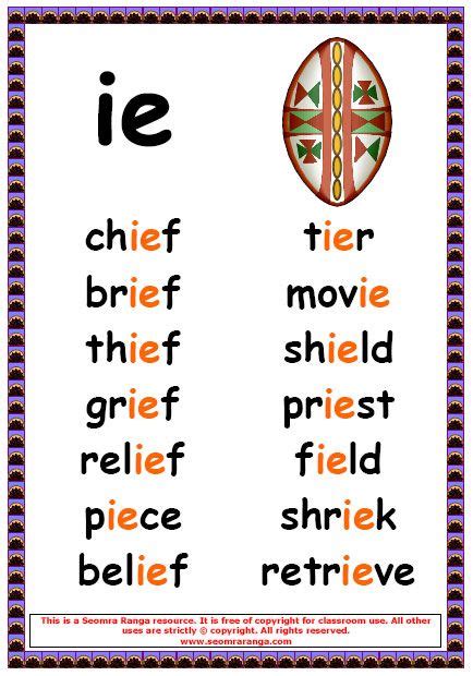 ie Words | Phonics posters, Phonics, Phonics words