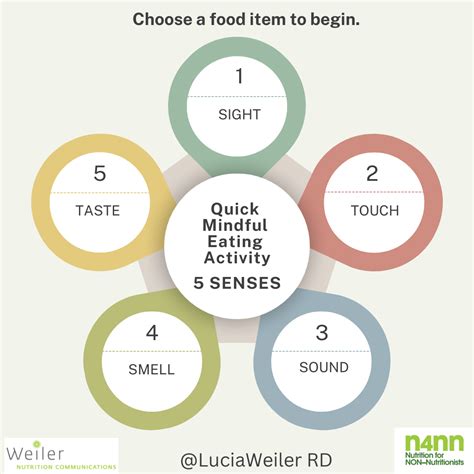 Eat Mindfully, Enjoy Fully – A Year-Round Approach - Weiler Nutrition Communications
