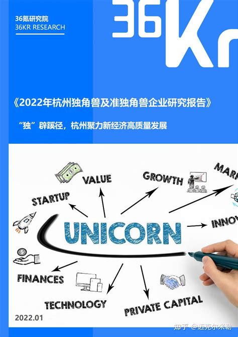 2022年杭州独角兽及准独角兽企业研究报告（附下载） - 知乎
