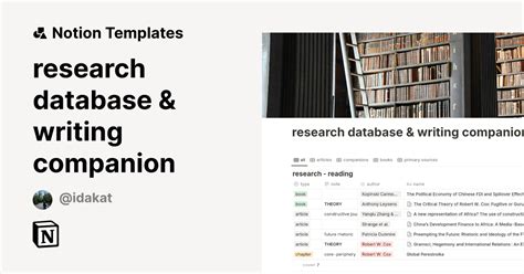 Image result for Research Database Examples