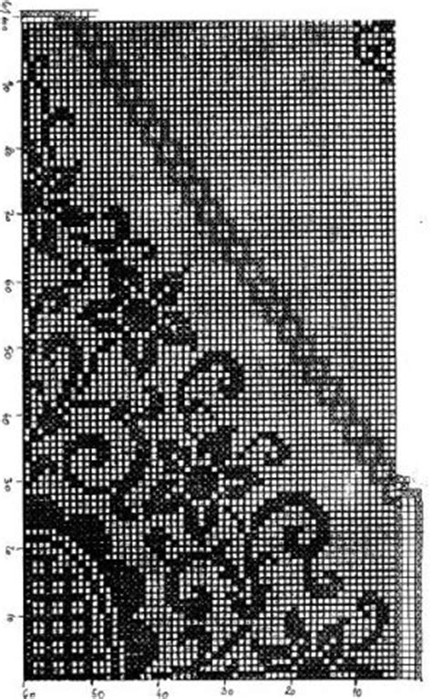 Heklanje-Šeme za heklanje-Mustre heklanje