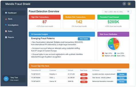 Image result for Mendix Bar Chart