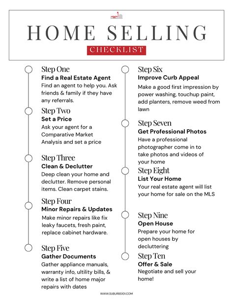 10 Common Home Selling Mistakes to Avoid (free home selling checklists) - Suburbs 101