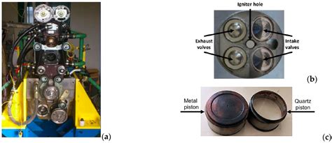 Analysis of Hydrogen Combustion in a Spark Ignition Research Engine ...