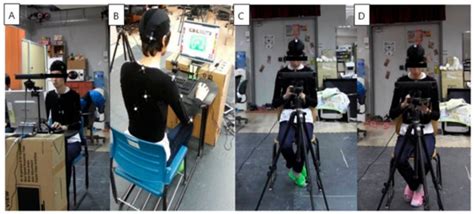 Comparison of Cervical Spine Kinematics and Clinical Neck Symptoms ...