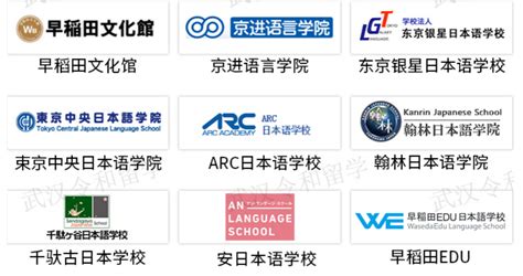 盘点十大日本留学中介机构排名一览-新申途教育