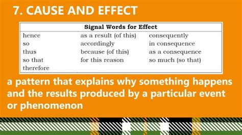 Image result for Sample of Paragraphs On Patterns of Development