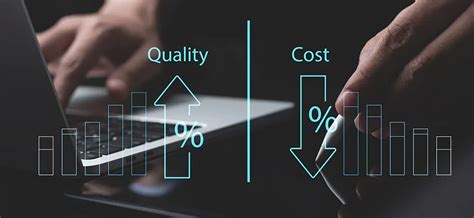 Reducing Overhead Costs with AI Marketing Tools for SMBs
