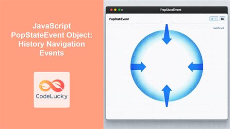 Image result for JavaScript History API