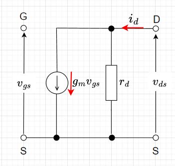 Image result for Applied Computer Engineering