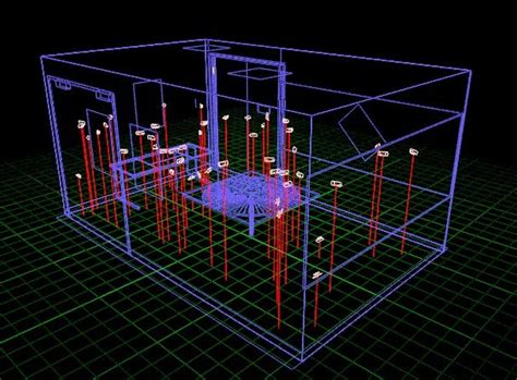 Image result for Photogrammetry Room