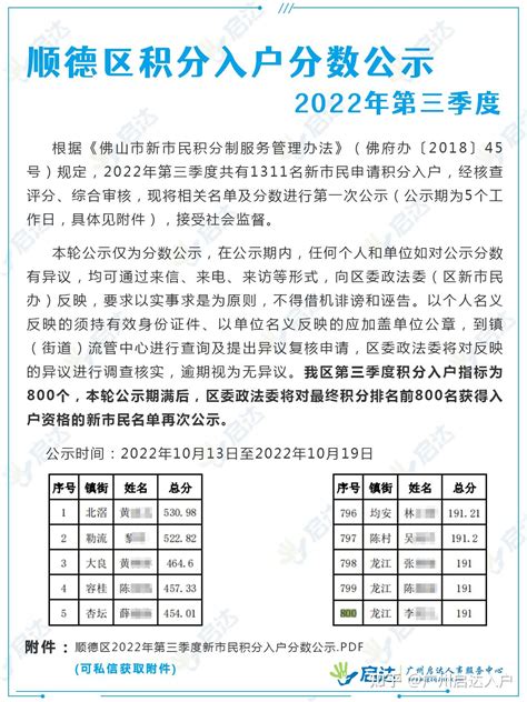 中山市2022年度流动人员积分入学入围名单公示_教育_志愿_访问