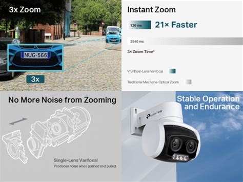 TP-Link VIGI C540V VIGI 4MP Outdoor Full-Color Dual-Lens Varifocal Pan ...