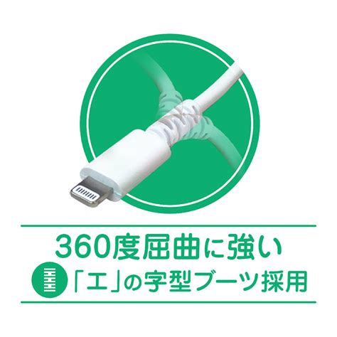 30個のケーブルクリップ 接着剤で固定された基盤が付いているケーブルのホールダー 机のためのケーブルクランプセット 電源ケーブル USBの充電 ...