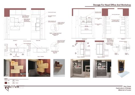 Sattva- Recycling company | CEPT - Portfolio