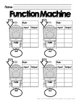 Image result for Function Machine Template