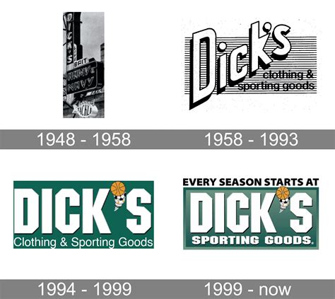 Dick's Sporting Goods logo and symbol, meaning, history, PNG
