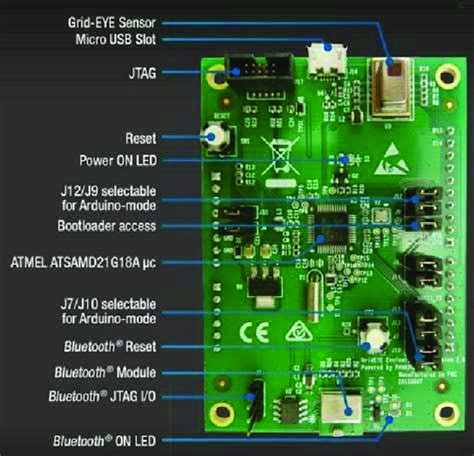 Infrared Array Sensor 的图像结果