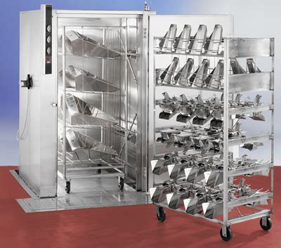 Image result for Washing Machine Inside Scale