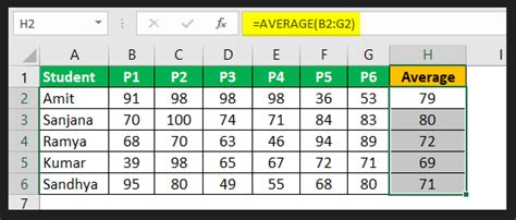 Writing Formulas for Excel 的图像结果