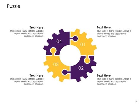 Image result for API Presentation