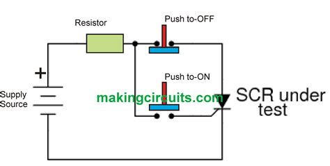 Test SCR System 的图像结果