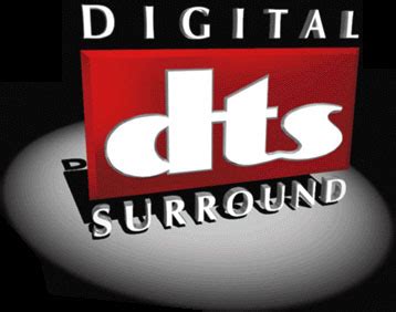 Image result for DTS Sound System