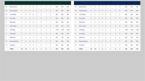 CodePen - A Pen by Gregory Fanara