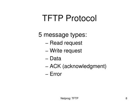 Image result for TFTP Protocol File Format