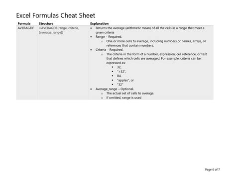 Image result for Advanced Excel Formulas Cheat Sheet