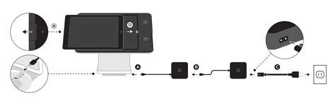 Square Set Up Guide 的图像结果