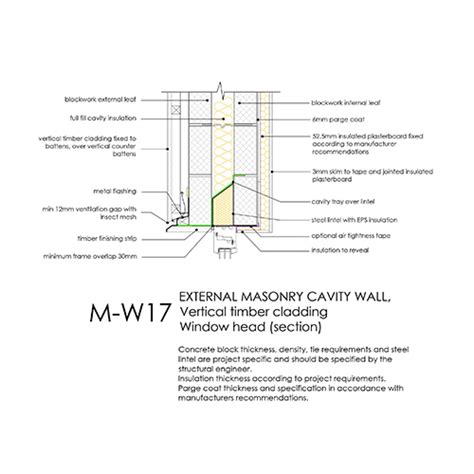 Image result for Timber Cladding Window Detail