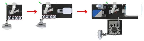 Image result for Retisoft Automated System