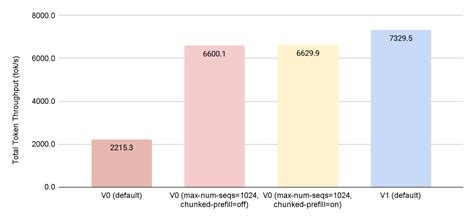 Image result for JavaScript Logic