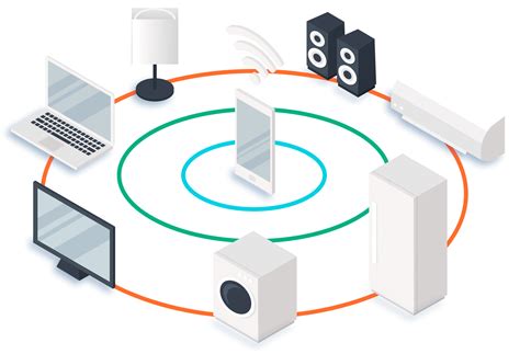 Software Development company | CRESOL